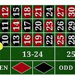 roulette double bet